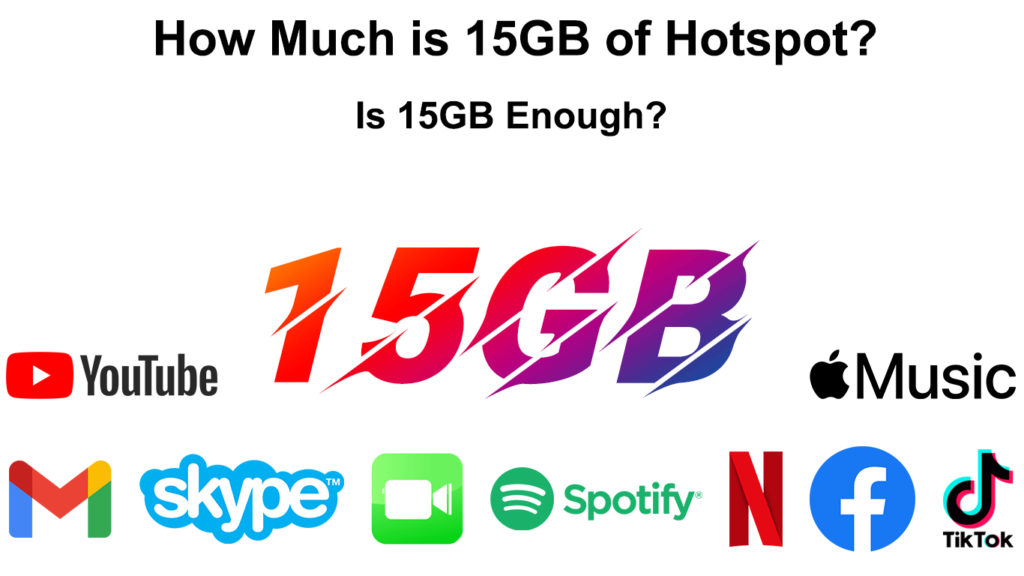  ¿Cuánto cuestan 15 GB de Hotspot? (¿Son suficientes 15 GB?)