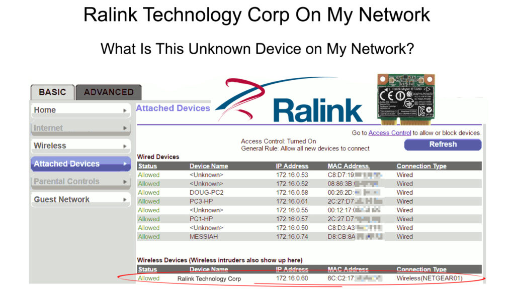  Ralink Technology Corp On My Network (¿Qué es este dispositivo desconocido en mi red?)