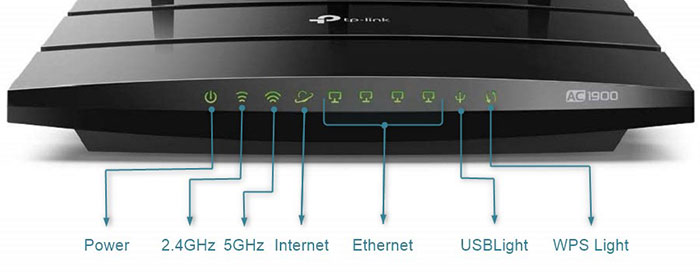  TP-Link Router Luces Significado: Todo lo que necesitas saber