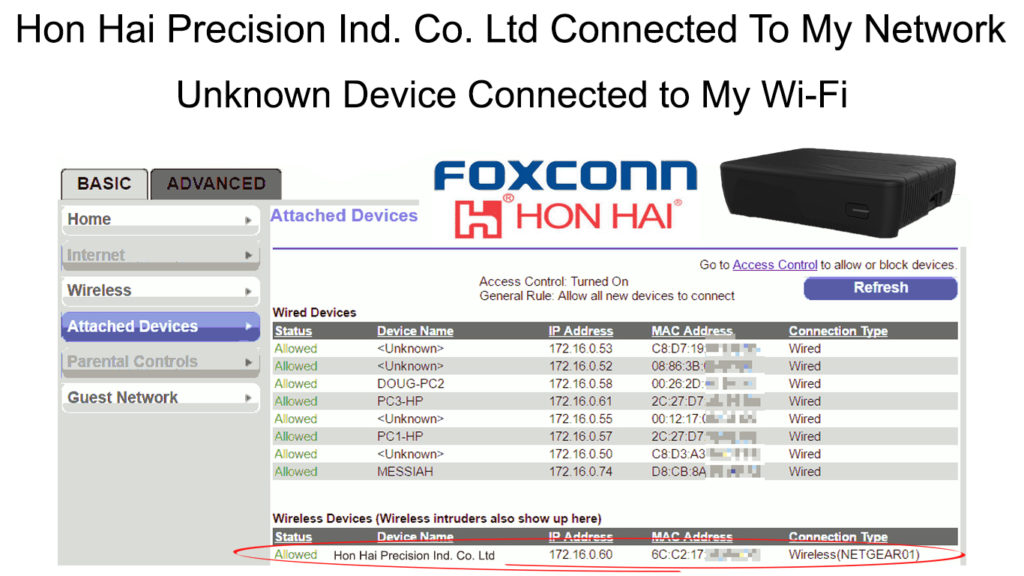  Hon Hai Precision Ind. Co. Ltd Conectado a mi red (Dispositivo desconocido conectado a mi Wi-Fi)