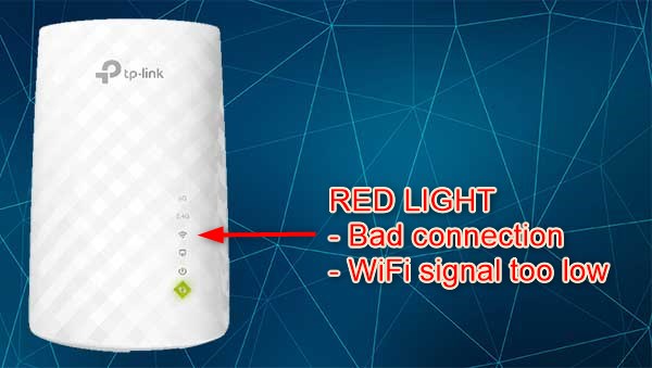  5 Pasos Para Arreglar La Luz Roja Del Extensor WiFi TP-Link