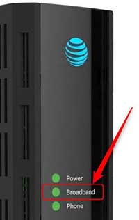  AT&amp;T Broadband Light သည် အဘယ်ကြောင့် အနီရောင်နှင့် အစိမ်းရောင်မှိတ်တုတ်မှိတ်တုတ် ဖြစ်နေသနည်း၊ ၎င်းကို မည်သို့ပြုပြင်ရမည်နည်း။