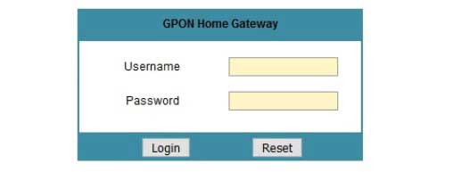  GPON Home Gateway Login: ¿Qué necesita saber?