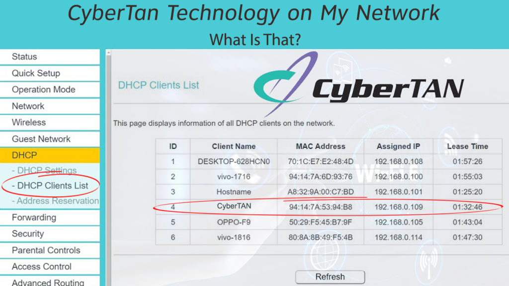  Tecnología CyberTan en mi red (¿Qué es eso?)